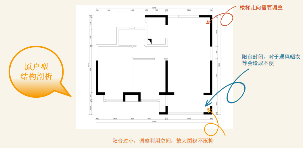 【正榮府】不凡設(shè)計方案匯報專題-C1戶型