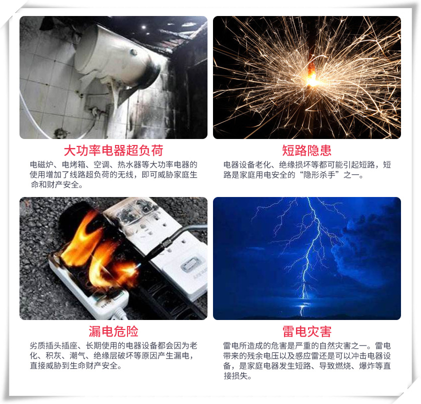 家用配電箱為什么要這么多開關(guān)，都是干嘛的？？